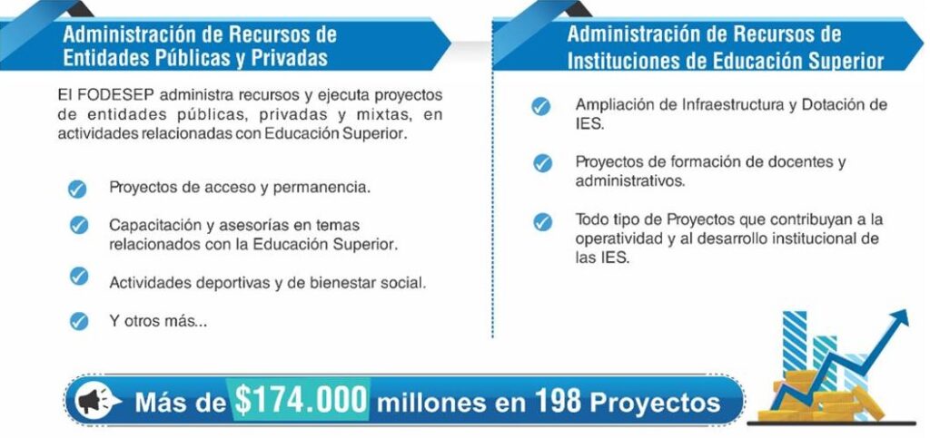 Administracion Recursos